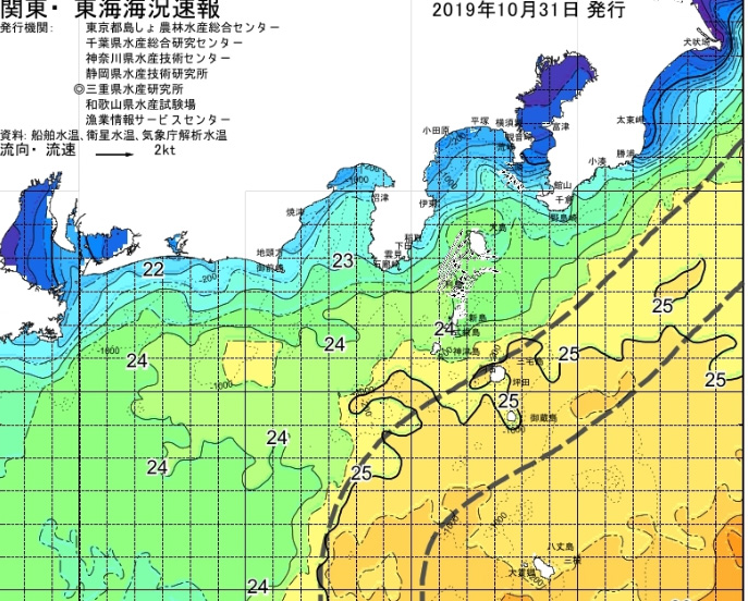 東海・関東はNOAAの情報で水温と海流の情報が手に入りやすいのもメリット