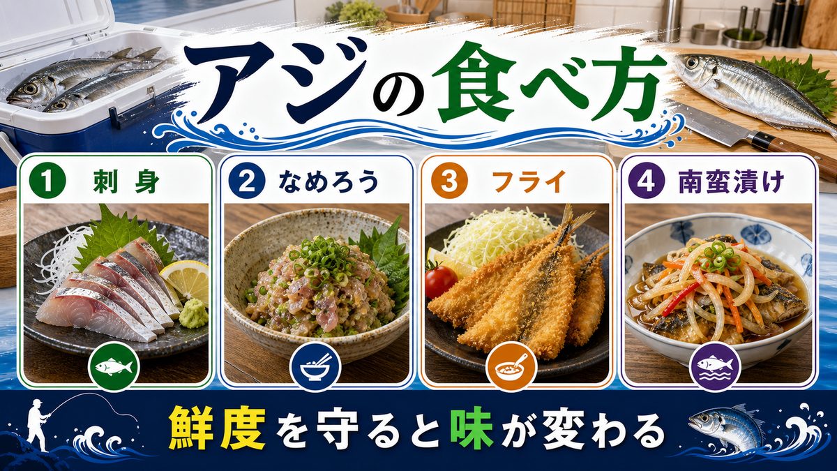 6. 食べ方完全ガイド|釣ったアジを最高においしく食べるの要点をまとめた釣り攻略インフォグラフィック